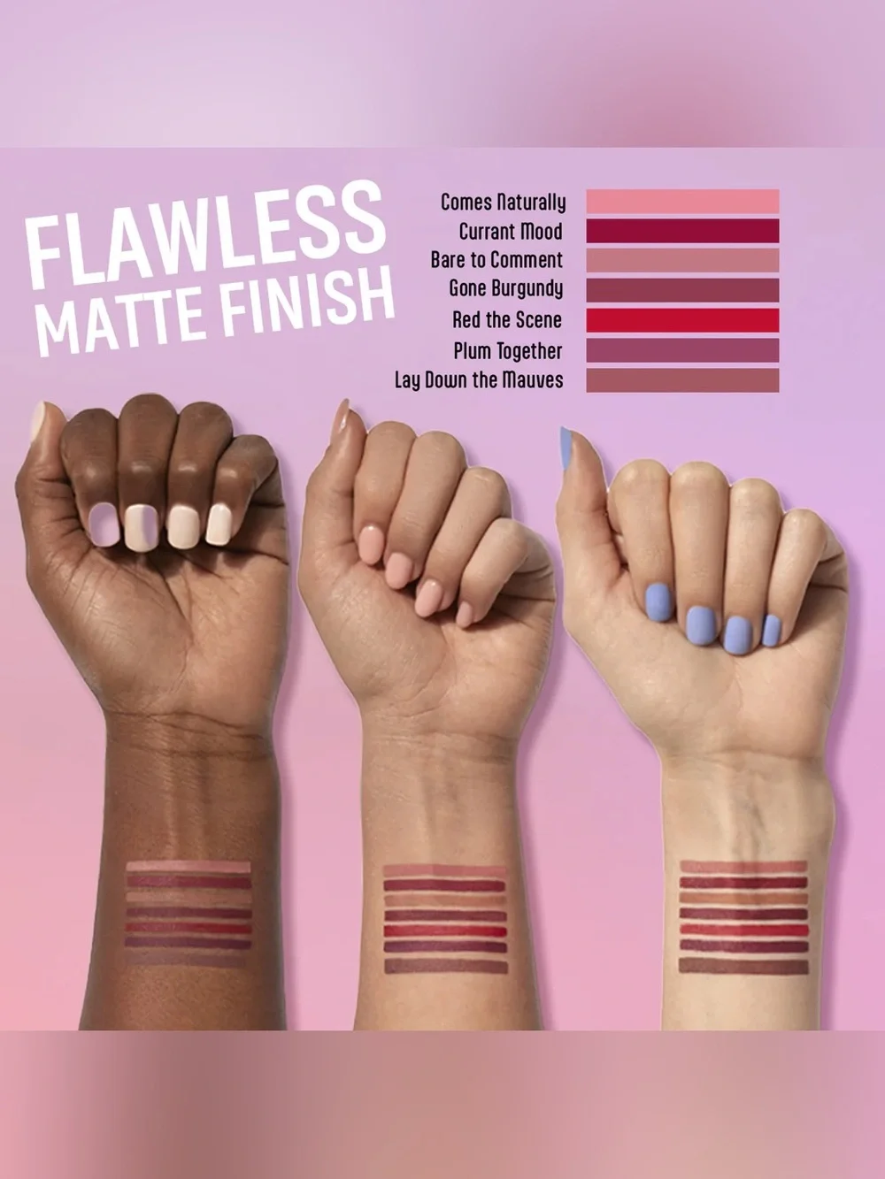 Wet N Wild Perfect Pout Gel Lip Liner - Lay Down the Mauves, NEW - Picture 5 of 11